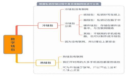 如何在TP钱包中领取TRX空投：详细步骤与注意事项