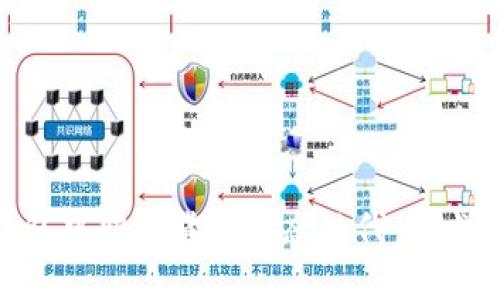 : 如何在TP钱包中购买货币生态链代币？详细指南与技巧