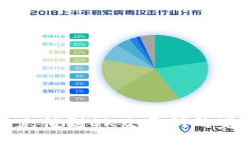 TP钱包充值到OK交易所的完整指南