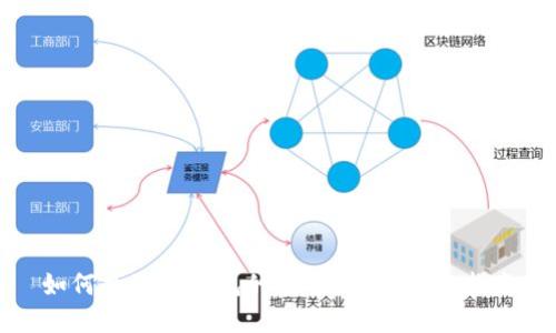 如何找到TP钱包的帐号信息？完整指南